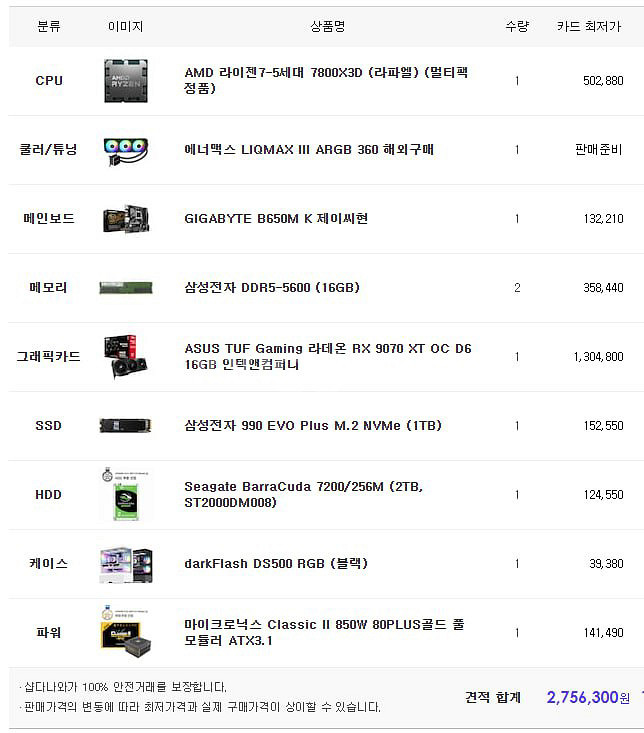 라이젠7-5 세대 7800, 라데온 RX 9070 XT--0