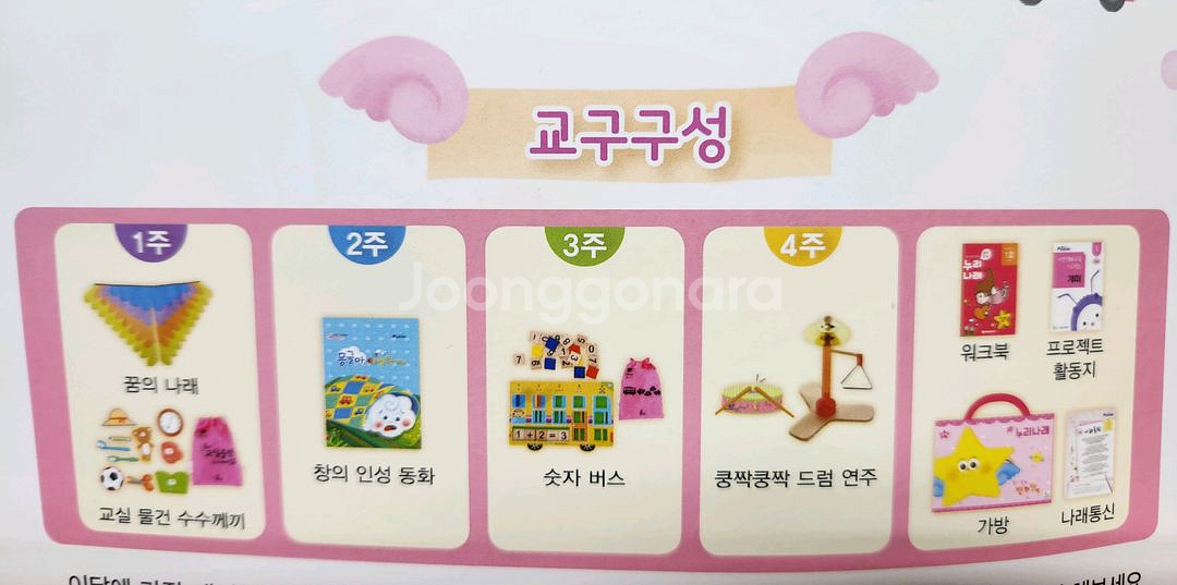 [새제품]놀이중심누리나래교구교재세트통합프로그램(1-1)--9