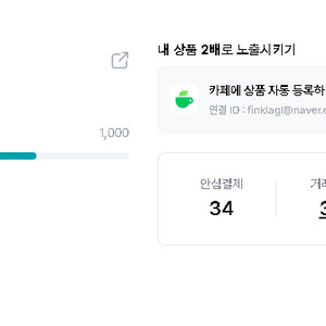 아이브 콘서트 일요일 플로우 양도 후기 많습니다