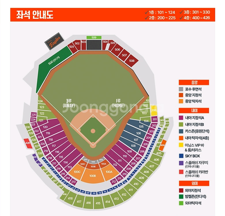 한국시리즈 4차전 대전 한화 LG 외야 2연석--0