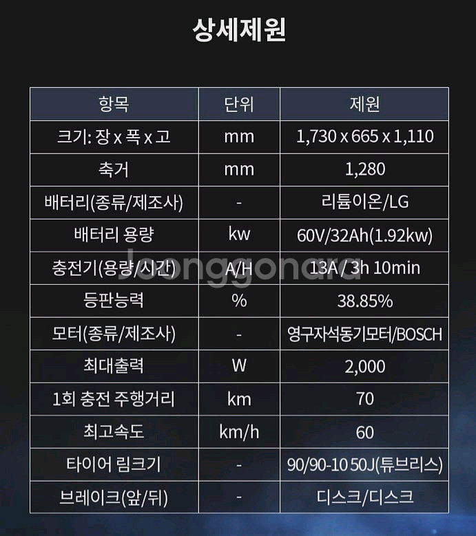 전기오토바이 팝니다. 40만원 (주행6,200km)--7
