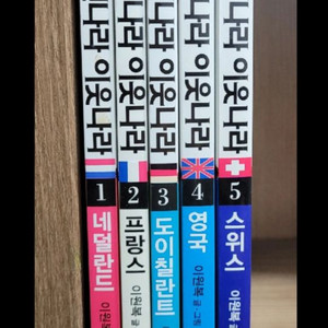 먼나라 이웃나라