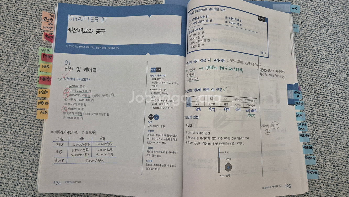 2025 나합격 전기기능사 필기 교재--4