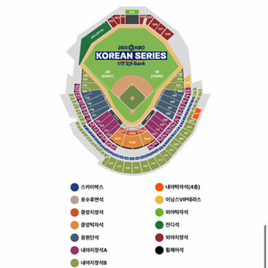 [4차전,1루] 한화 vs 엘지 한국시리즈 양도