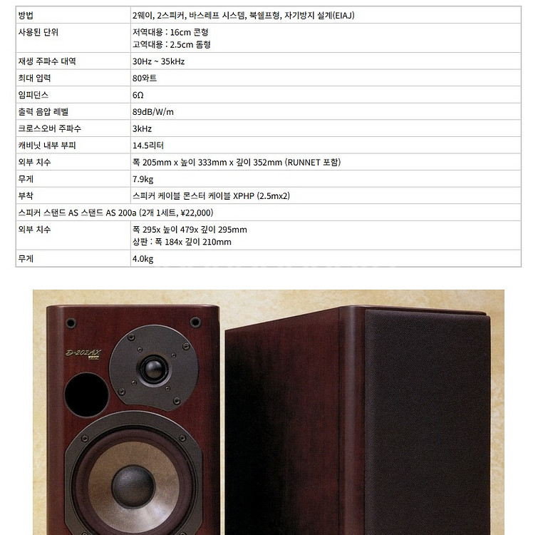 온쿄 고급북셀프 스피커D-202AX ltd 버전--7