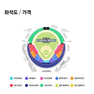 한국시리즈1차전 엘지vs한화 티켓