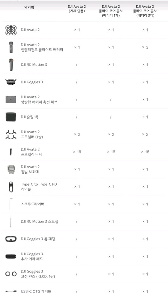 dji avata2 fpv드론 (내용필수)거의새거--2