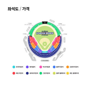 한국시리즈 2차전 3루 레드 -> 1루 교환