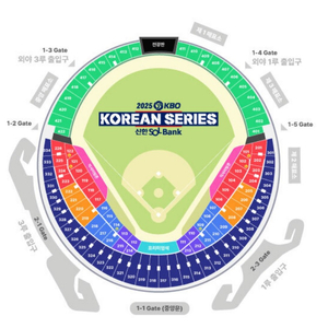 한국시리즈 2차 1루 그린지정석 LG 한화 2/4연석