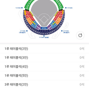한국시리즈4차전 외야지정석4연석 판매