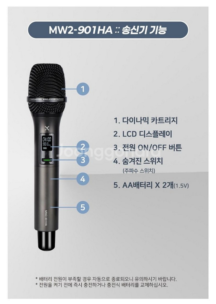 MYFIX MW2-901HA 2채널 무선 마이크--2