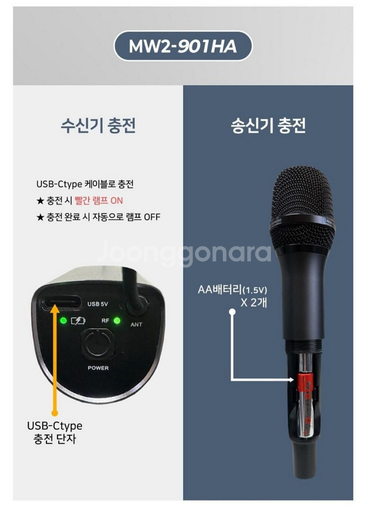 MYFIX MW2-901HA 2채널 무선 마이크--5
