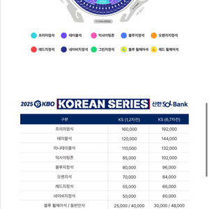 한국시리즈 2차전 오늘 잠실경기 1루 단석 삽니다!!
