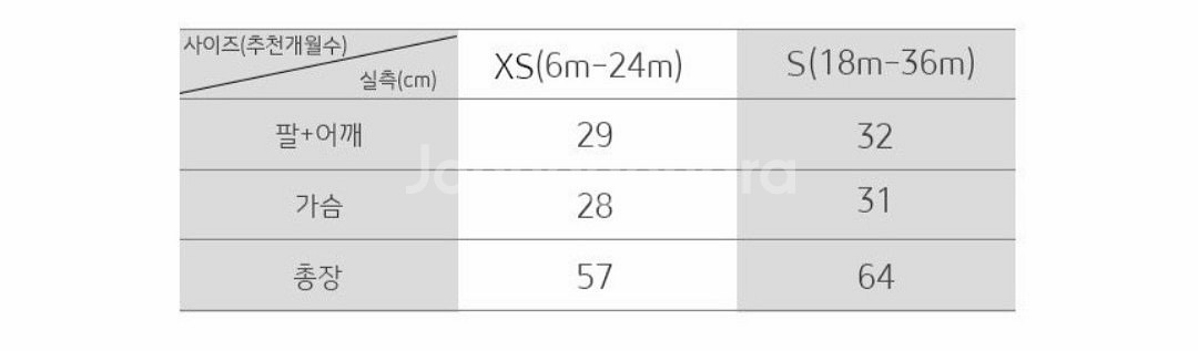 샤 베이비슈트 돌후부터 새상품--4