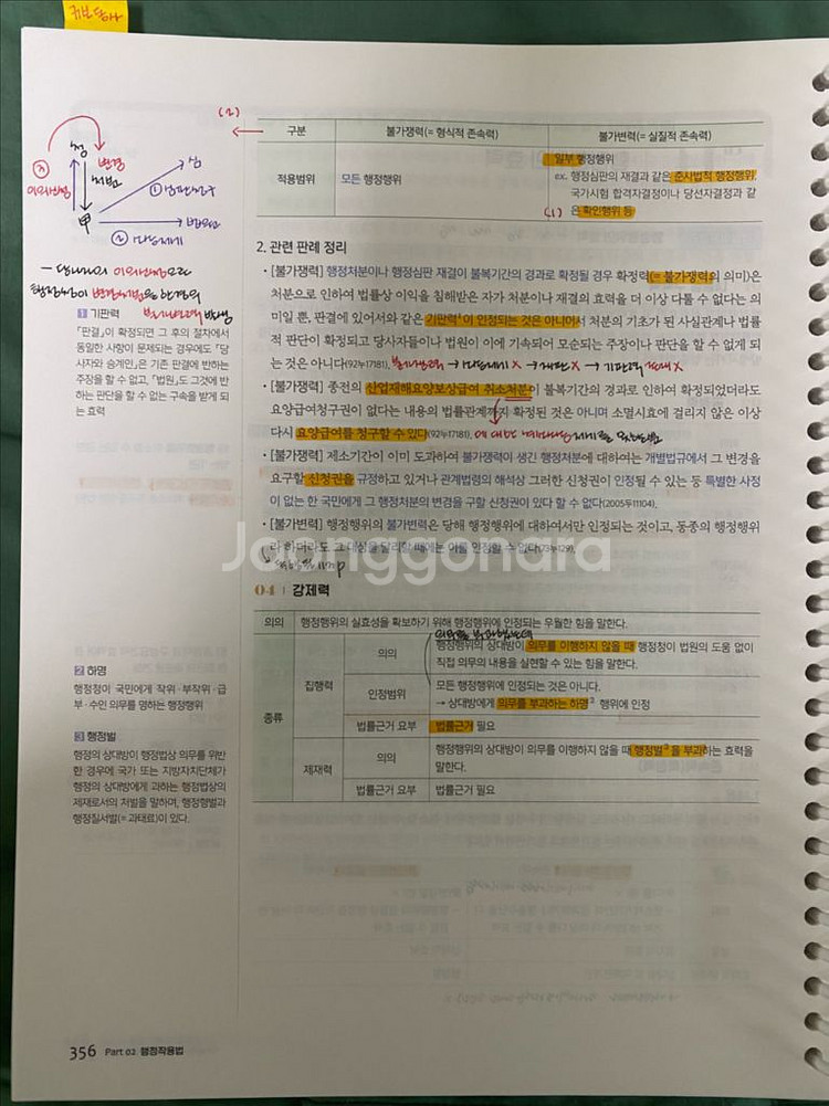 2025 민준호 독행기--4
