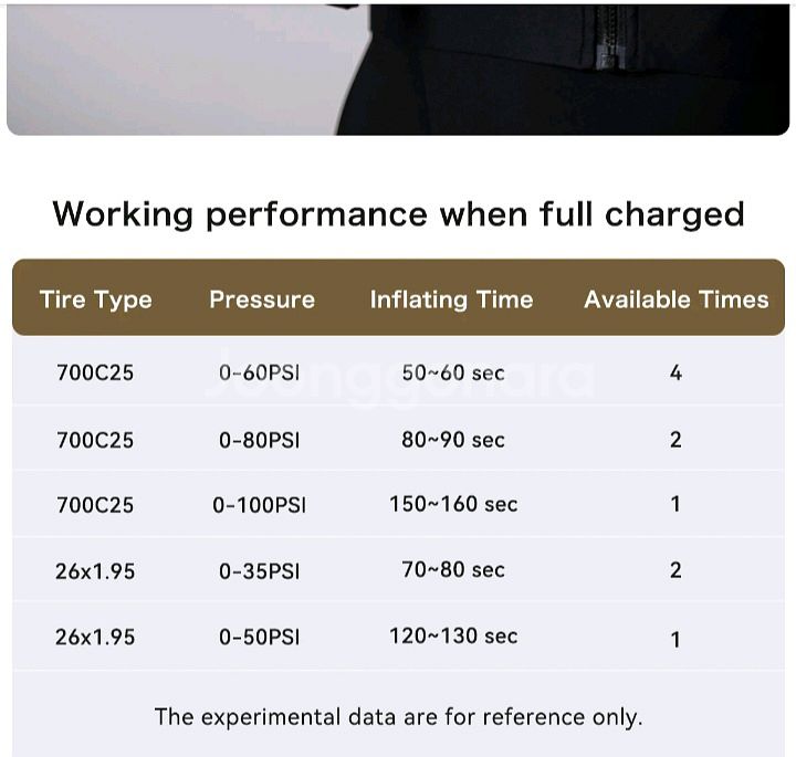 [특가새제품] 자전거펌프 전동펌프 공기주입기--6