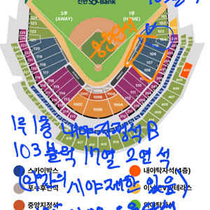 한국시리즈 3차전 대전 1루 1층 내야석B 2연석
