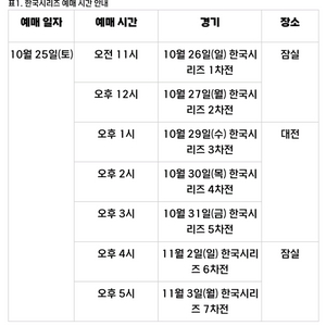한국시리즈 4차전 3루내야 124블럭 2연석