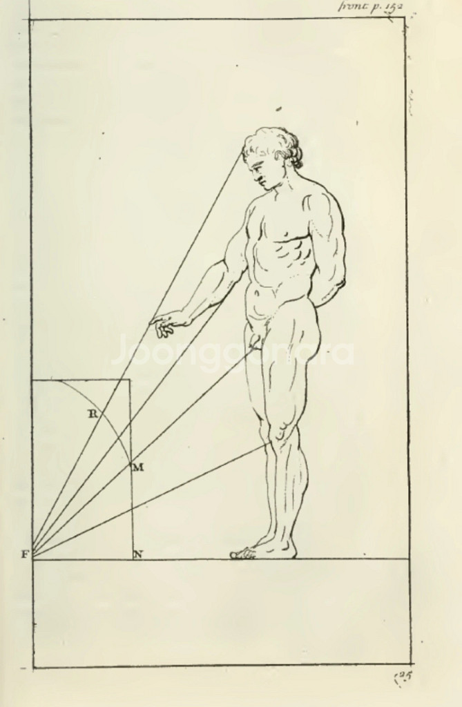 레오나르도 다빈치 고대 서적 100여권 - usb에--4