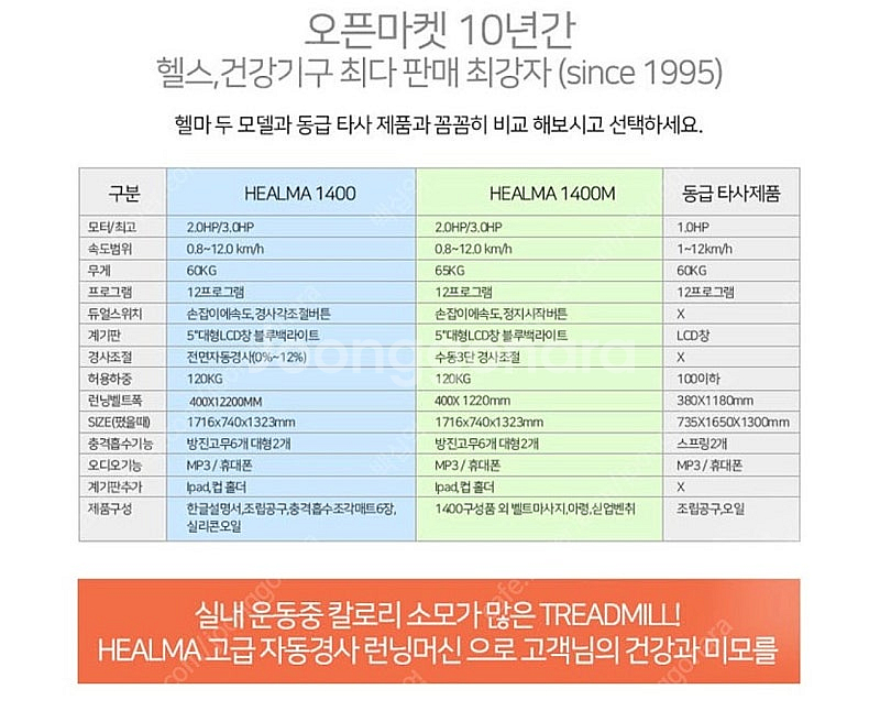 헬마 1400 런닝머신 / 10회 미만사용 /거의새것--3