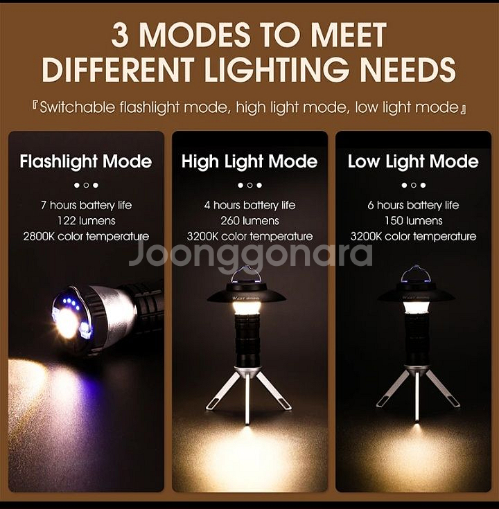 [특가새제품] 캠핑라이트 캠핑렌턴--4