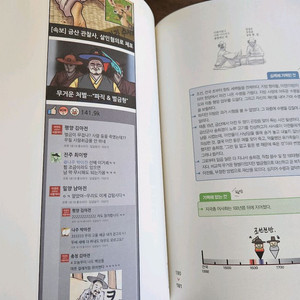 조선왕조실톡 1~7권