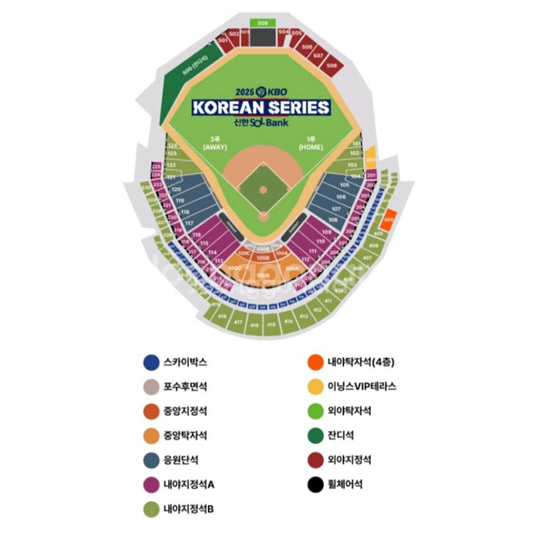 한국시리즈 3차전 2,4연석 1루 내야지정B--0