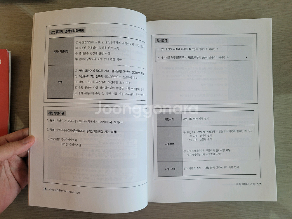 해커스 공인중개사 한민우 중개사법 강의노트 새거 팝니다--2