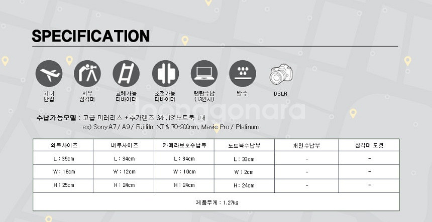 내셔널지오그래픽 카메라 가방 NG-W5310--3