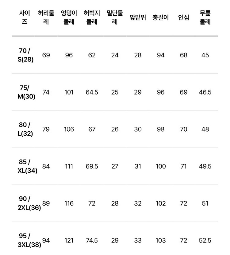 엄브로 조거 팬츠 95(3XL) 블랙 새제품판매--6