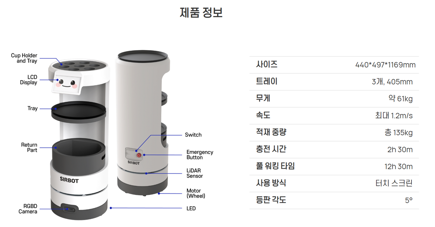 서빙로봇(폐업으로 판매) 이미지