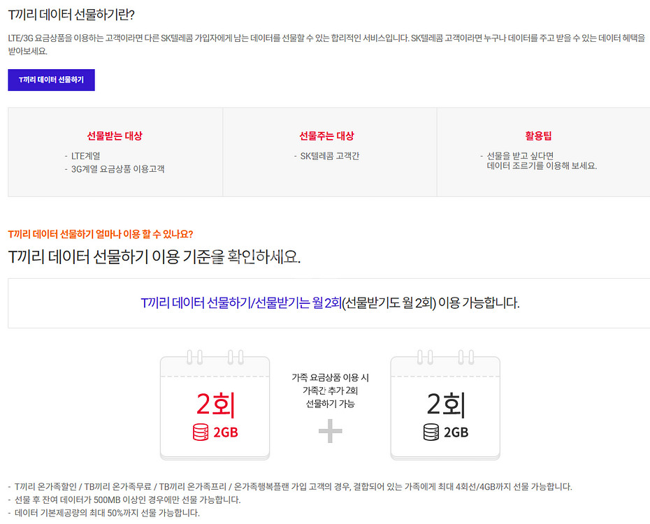 SKT KT LGU+유플러스 데이터 선물 1GB 2GB--1