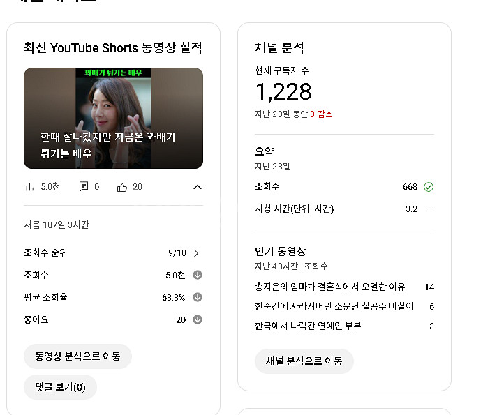 구독자 1220명 한국인 채널 판매합니다. (수창X)--0