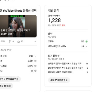 구독자 1220명 한국인 채널 판매합니다. (수창X)