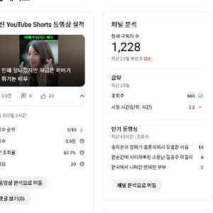 구독자 1220명 한국인 채널 판매합니다. (수창X)