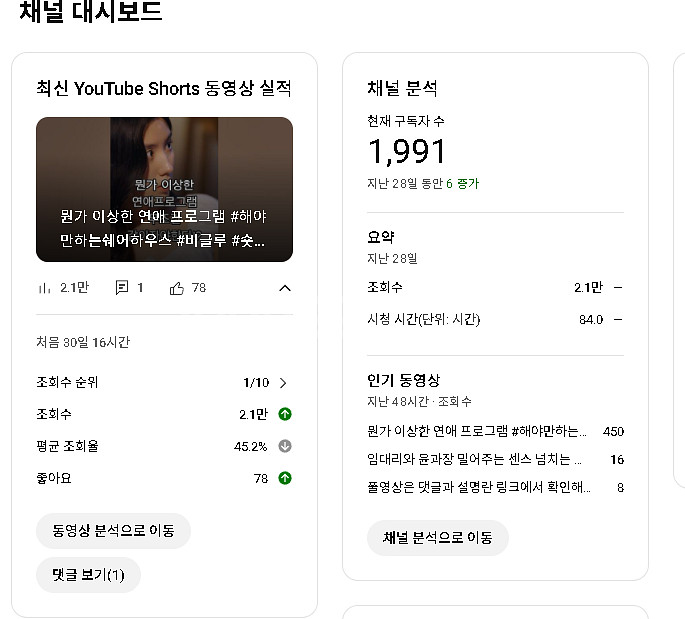 구독자 1991명 한국 구독자 저렴하게 판매합니다.--0