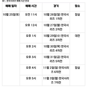 한국시리즈 4차전 3루내야B 2연석
