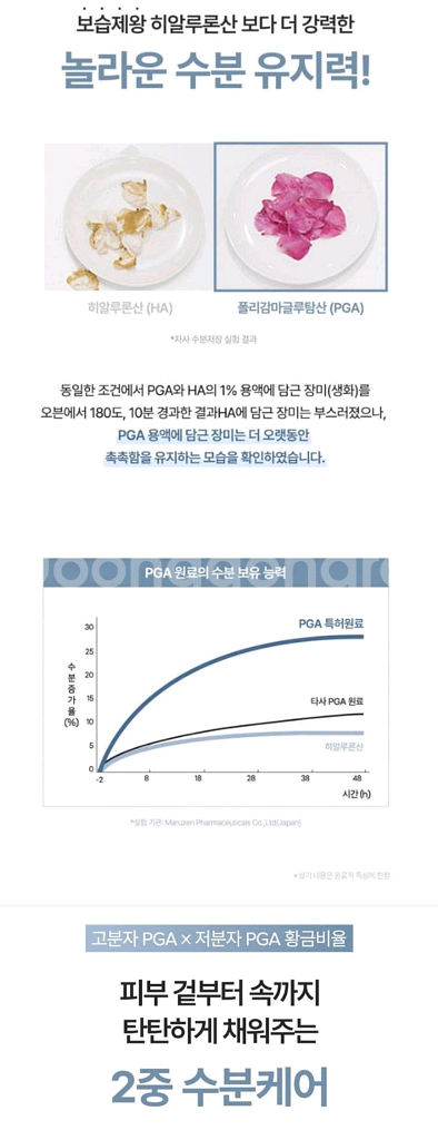 (무료배송) 주름.탄력크림--5