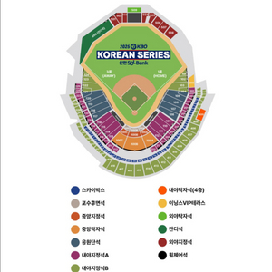 한국시리즈 4차전 엘지vs한화 3루내야지정석B양도