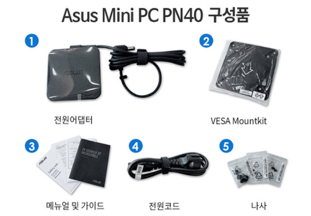 (미개봉/새제품)에이수스 미니PC PN40--5