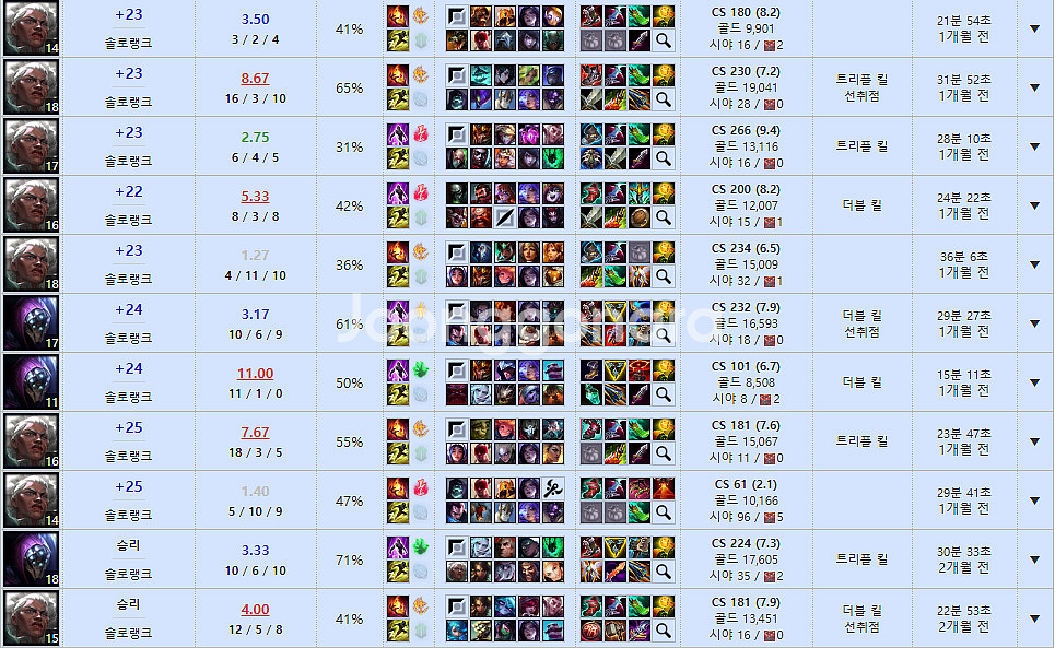 롤 맡김듀오대리배치강의lol바로시작!--0