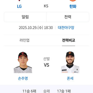한국시리즈 3차전 한화 vs LG 2연석