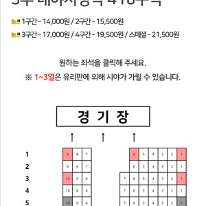 한국시리즈 3차전 3루내야지정석b 통로 2/4연석