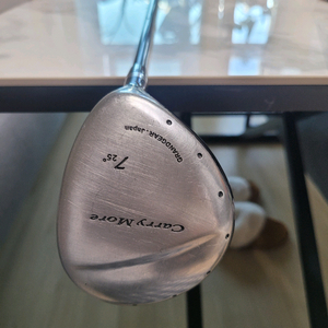 7.25도 드라이버