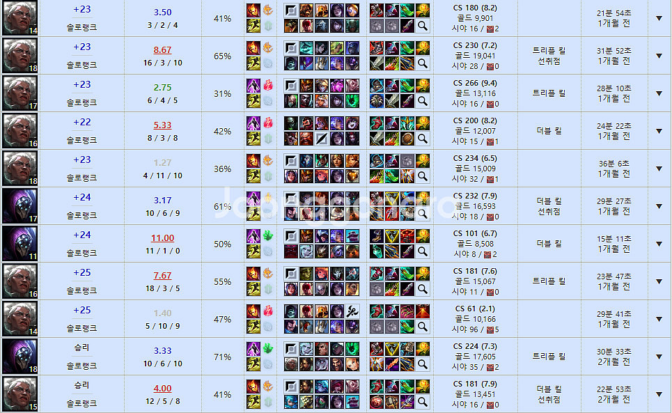 lol 롤 맡김듀오대리배치강의lol바로시작--0