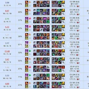 바로시작! 롤맡김듀오대리배치강의lol 바로시작