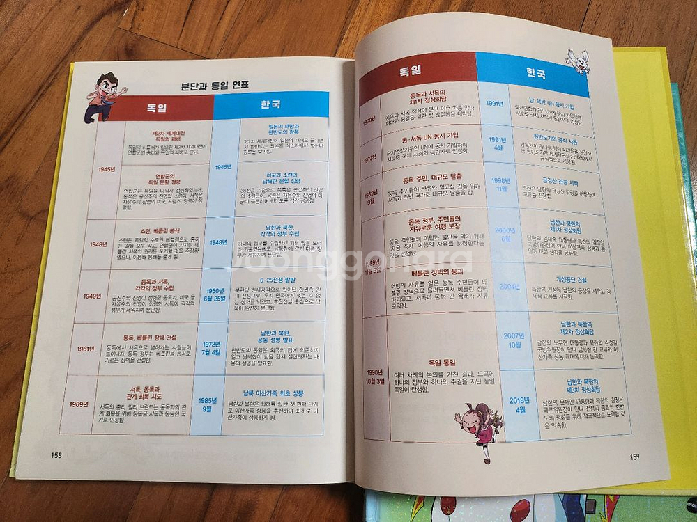 설민석의 통일 대모험 상, 하 2권 세트--3