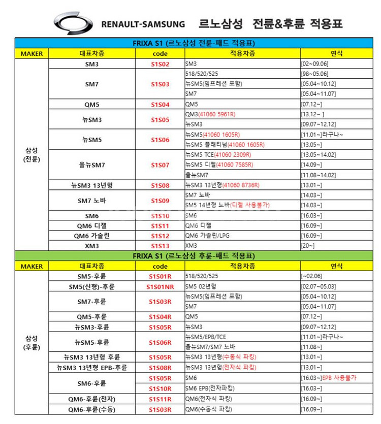 L43 SM5 L47 SM7용 후륜 브레이크패드--3
