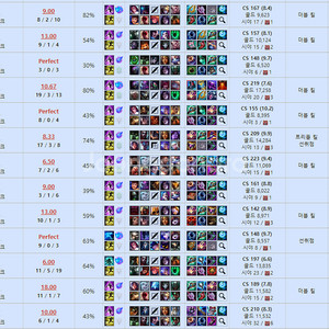 lol 리그오브레전드 바로시작 롤맡김듀오대리배치강의