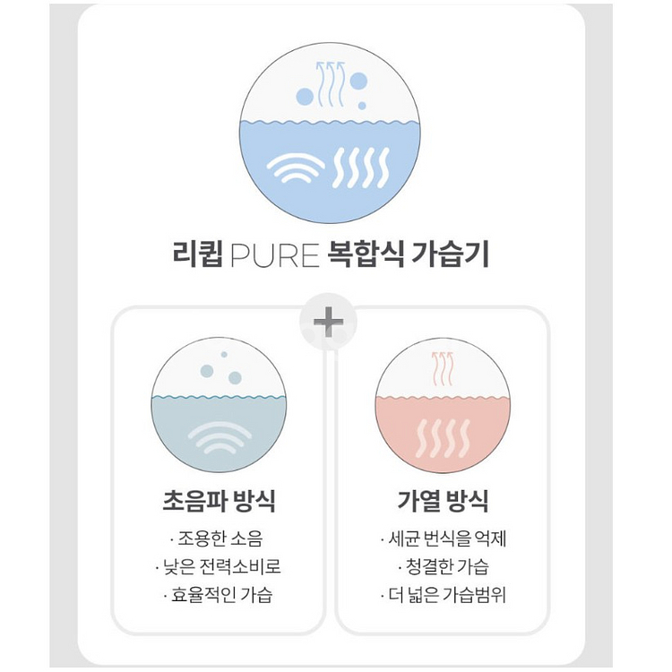 리큅 퓨어 복합식 초음파 가열식 가습기--2